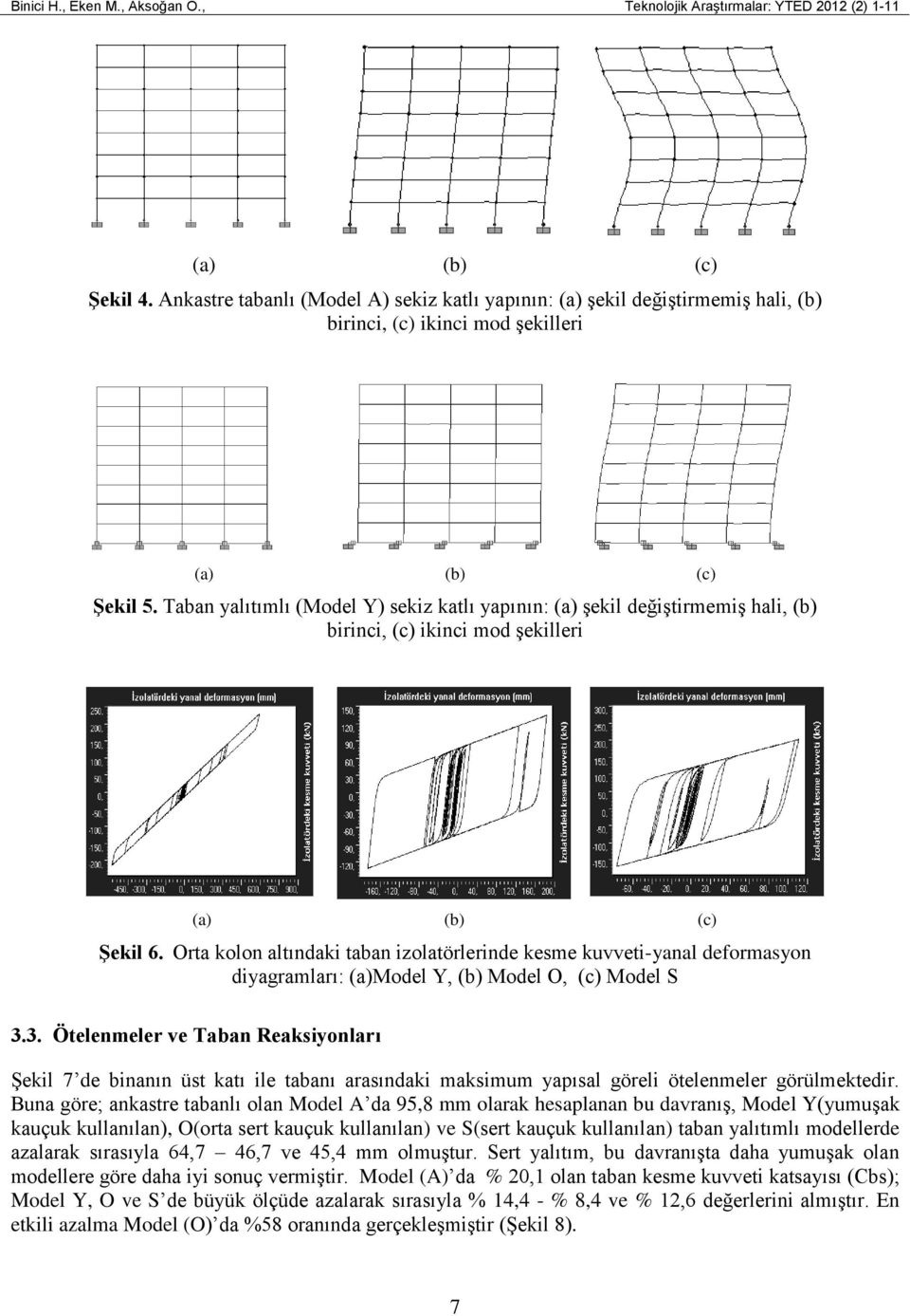 Taban yalıtımlı (Model Y) sekiz katlı yapının: (a) şekil değiştirmemiş hali, (b) birinci, (c) ikinci mod şekilleri (a) (b) (c) Şekil 6.