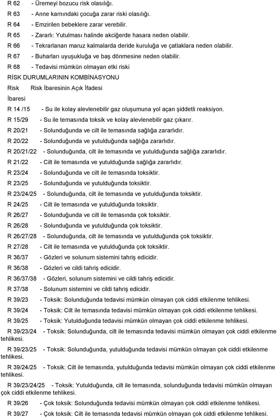 R 68 Tedavisi mümkün olmayan etki riski RİSK DURUMLARININ KOMBİNASYONU Risk Risk İbaresinin Açık İfadesi İbaresi R 14 /15 Su ile kolay alevlenebilir gaz oluşumuna yol açan şiddetli reaksiyon.