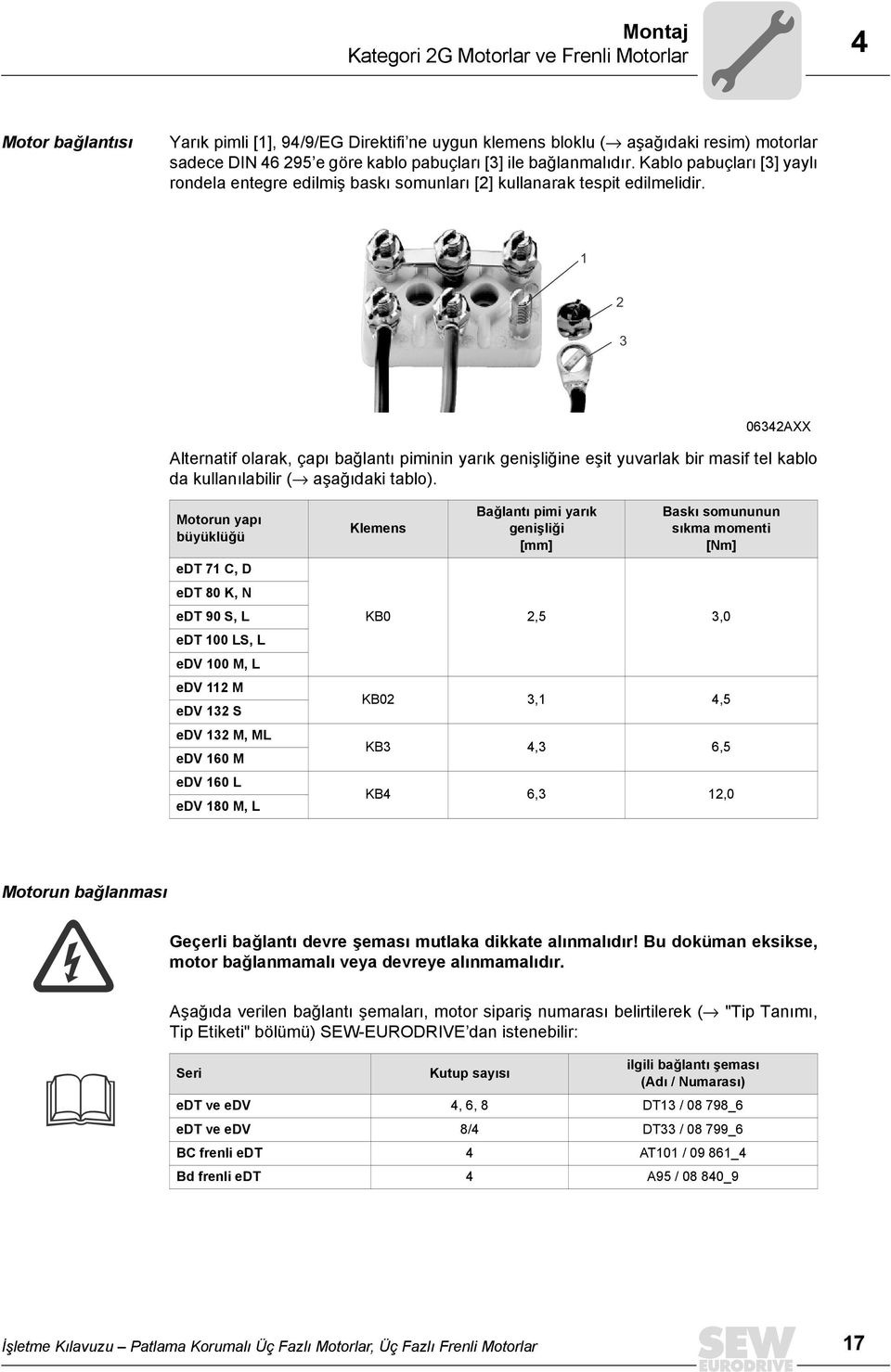 1 2 3 06342AXX Alternatif olarak, çapõ bağlantõ piminin yarõk genişliğine eşit yuvarlak bir masif tel kablo da kullanõlabilir ( aşağõdaki tablo).