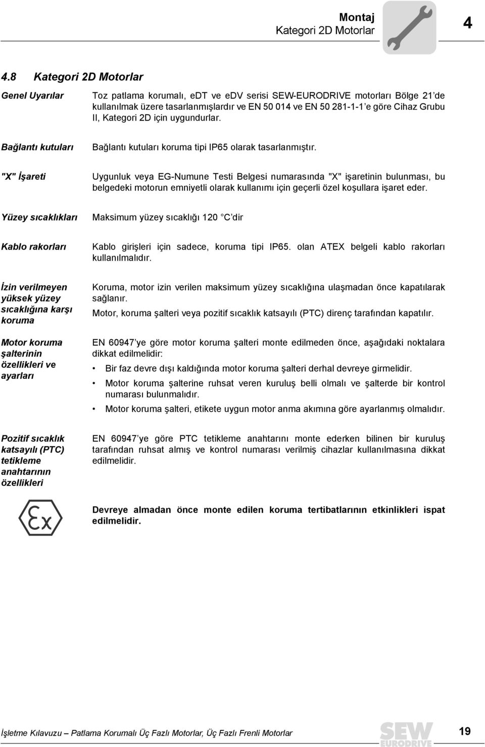 II, Kategori 2D için uygundurlar. Bağlantõ kutularõ Bağlantõ kutularõ koruma tipi IP65 olarak tasarlanmõştõr.