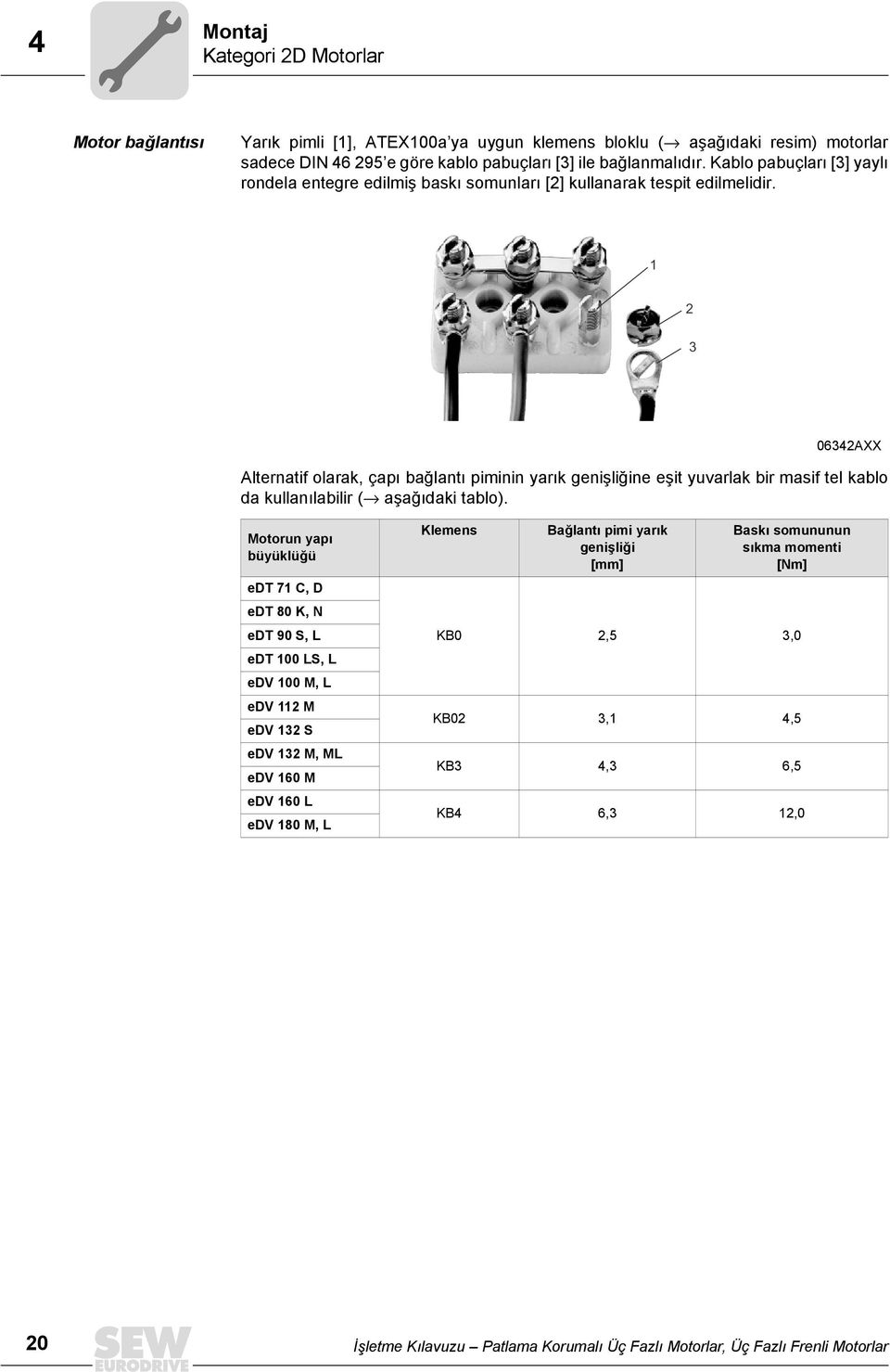 1 2 3 06342AXX Alternatif olarak, çapõ bağlantõ piminin yarõk genişliğine eşit yuvarlak bir masif tel kablo da kullanõlabilir ( aşağõdaki tablo).