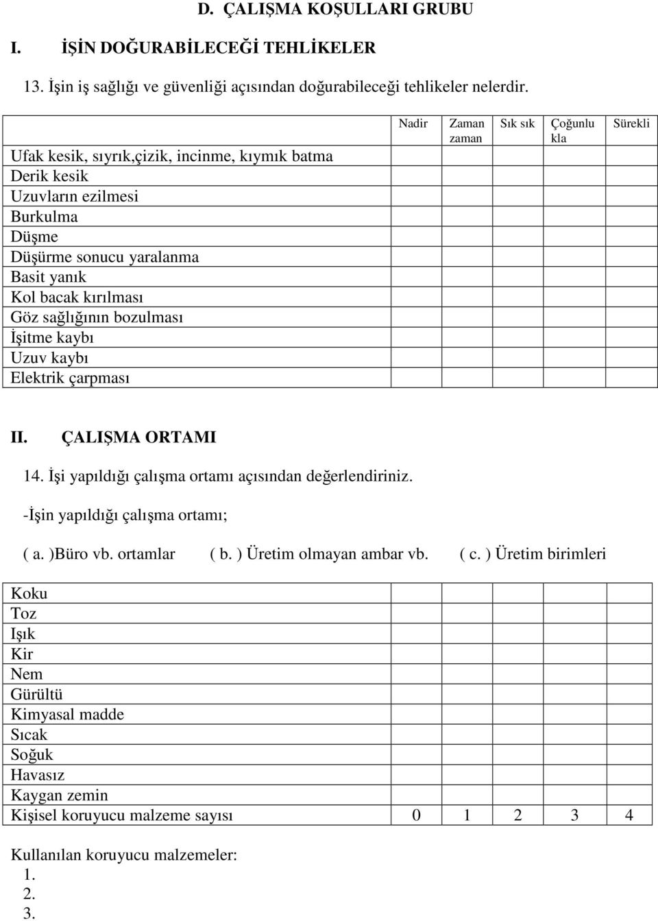 kaybı Uzuv kaybı Elektrik çarpması Nadir Zaman zaman Sık sık Çoğunlu kla Sürekli ÇALIŞMA ORTAMI 14. Đşi yapıldığı çalışma ortamı açısından değerlendiriniz.