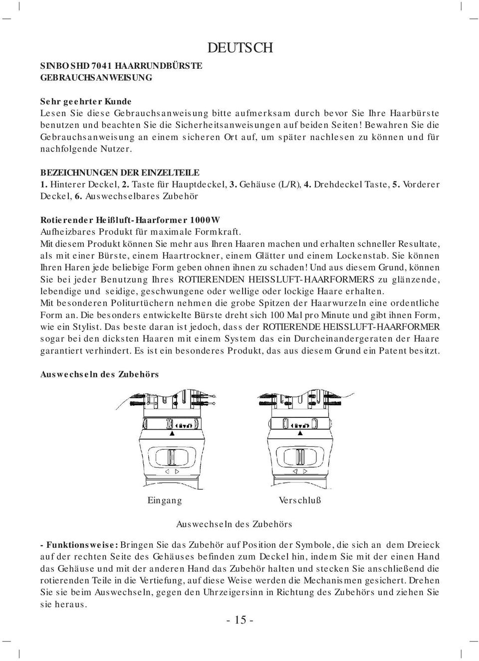 Hinterer Deckel, 2. Taste für Hauptdeckel, 3. Gehäuse (L/R), 4. Drehdeckel Taste, 5. Vorderer Deckel, 6.