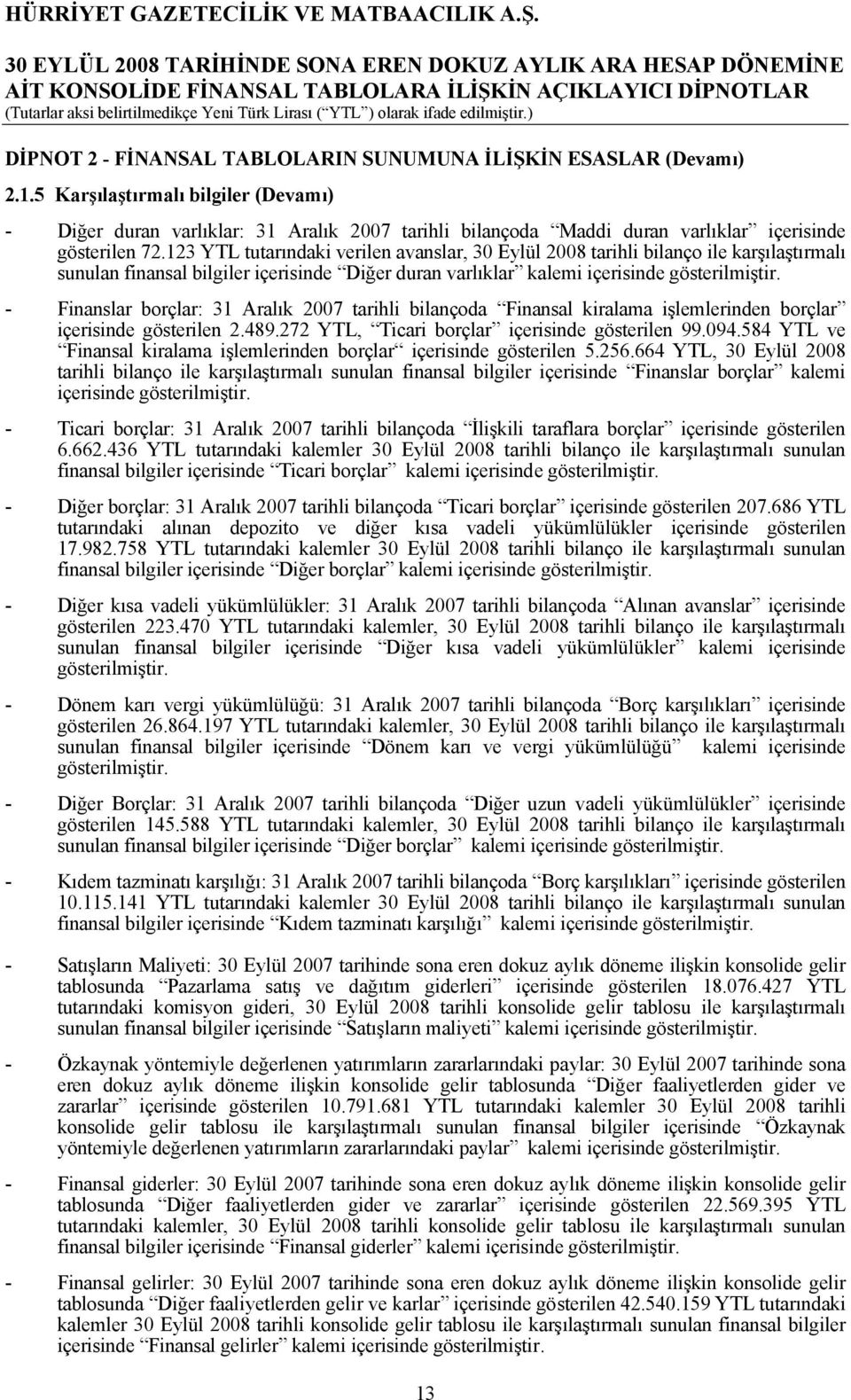 123 YTL tutarındaki verilen avanslar, 30 Eylül 2008 tarihli bilanço ile karşılaştırmalı sunulan finansal bilgiler içerisinde Diğer duran varlıklar kalemi içerisinde gösterilmiştir.