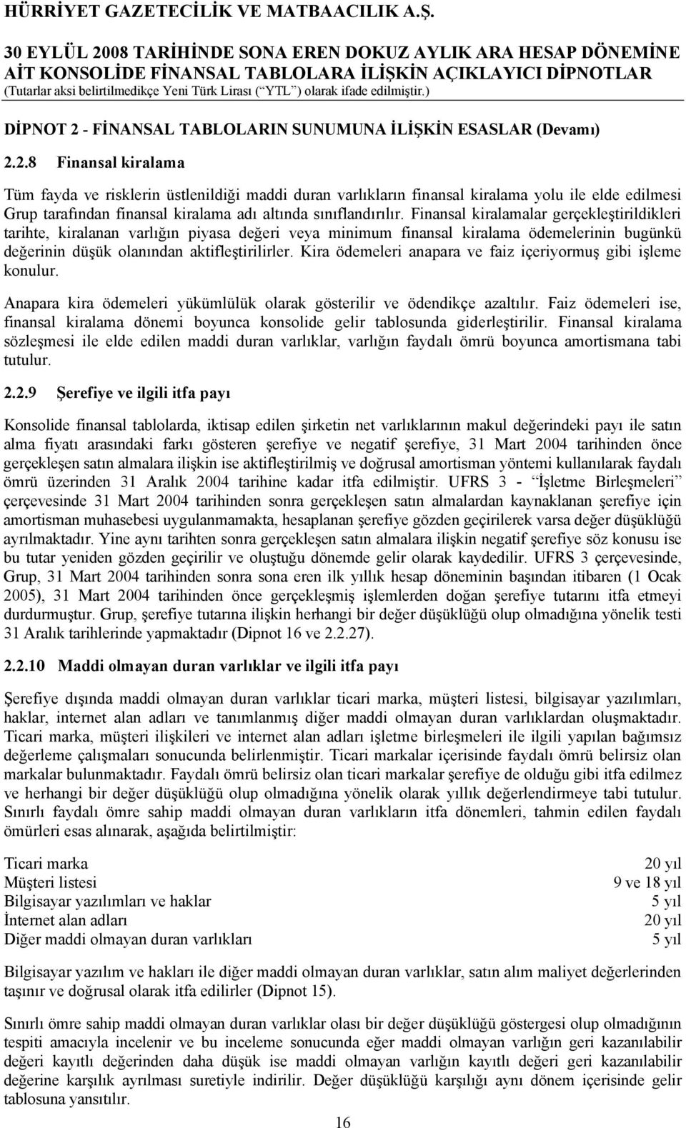 Kira ödemeleri anapara ve faiz içeriyormuş gibi işleme konulur. Anapara kira ödemeleri yükümlülük olarak gösterilir ve ödendikçe azaltılır.