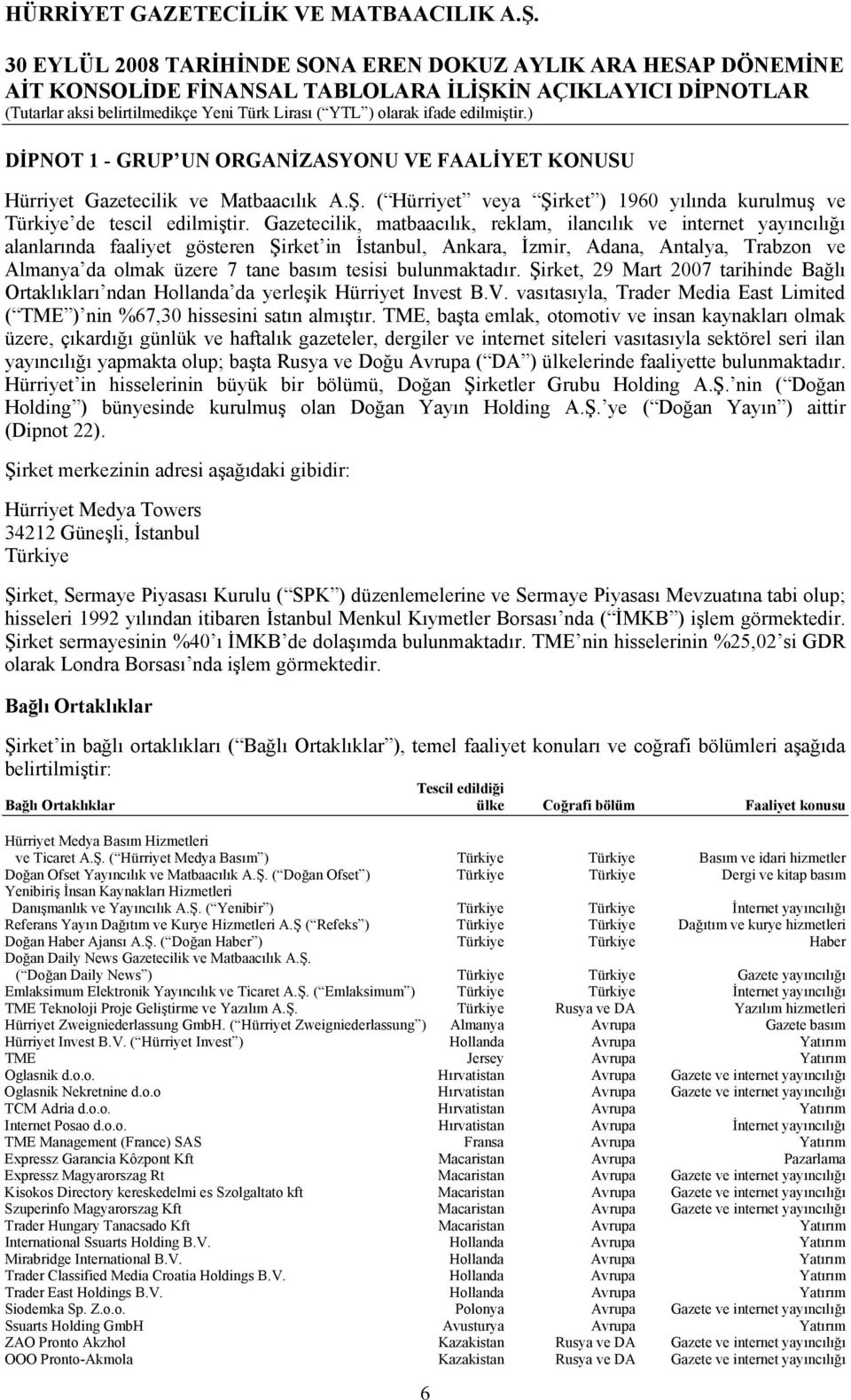 tesisi bulunmaktadır. Şirket, 29 Mart 2007 tarihinde Bağlı Ortaklıkları ndan Hollanda da yerleşik Hürriyet Invest B.V.