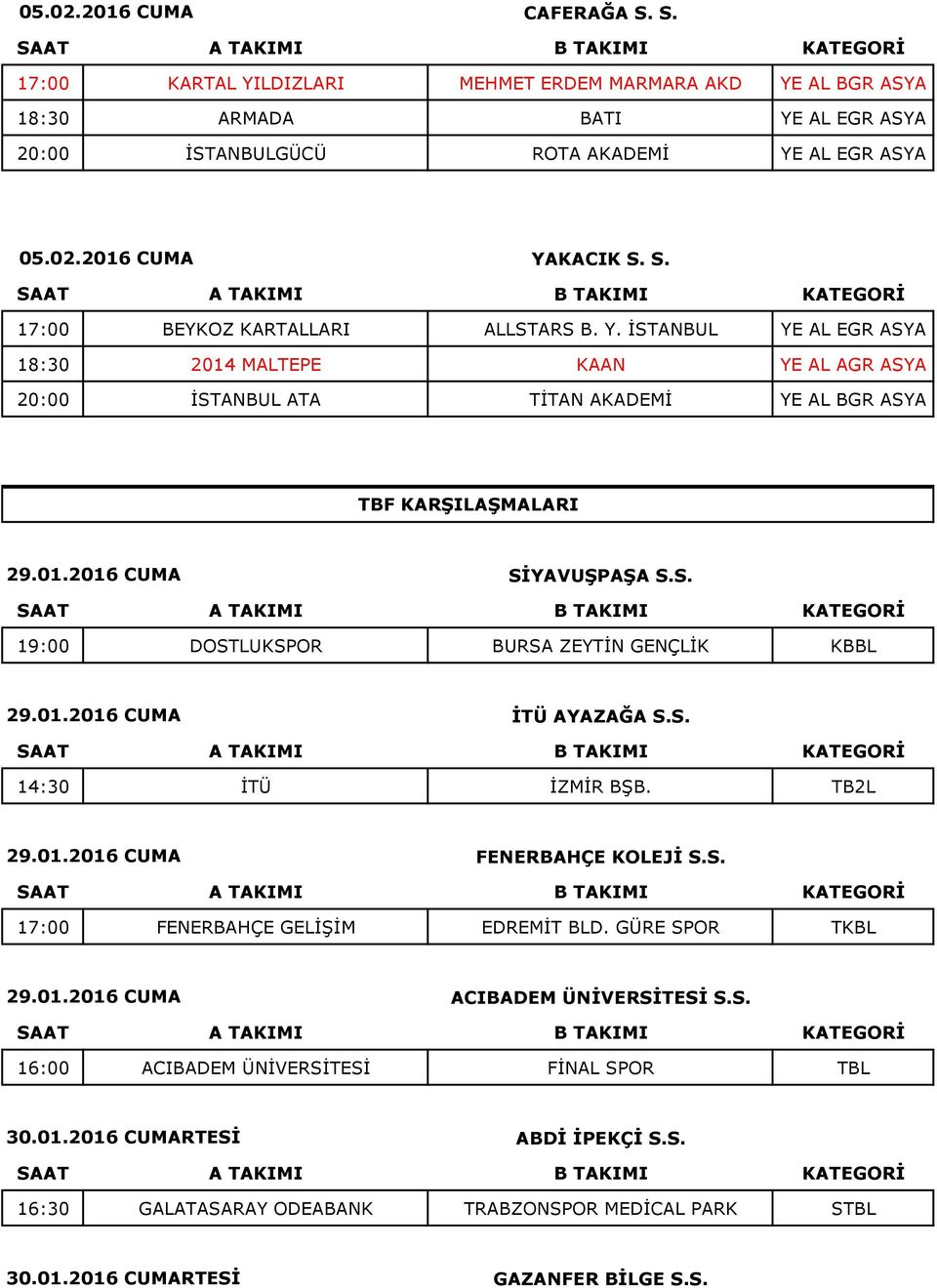 S. 14:30 İTÜ İZMİR BŞB. TB2L FENERBAHÇE KOLEJİ S.S. 17:00 FENERBAHÇE GELİŞİM EDREMİT BLD. GÜRE SPOR TKBL ACIBADEM ÜNİVERSİTESİ S.S. 16:00 ACIBADEM ÜNİVERSİTESİ FİNAL SPOR TBL ABDİ İPEKÇİ S.