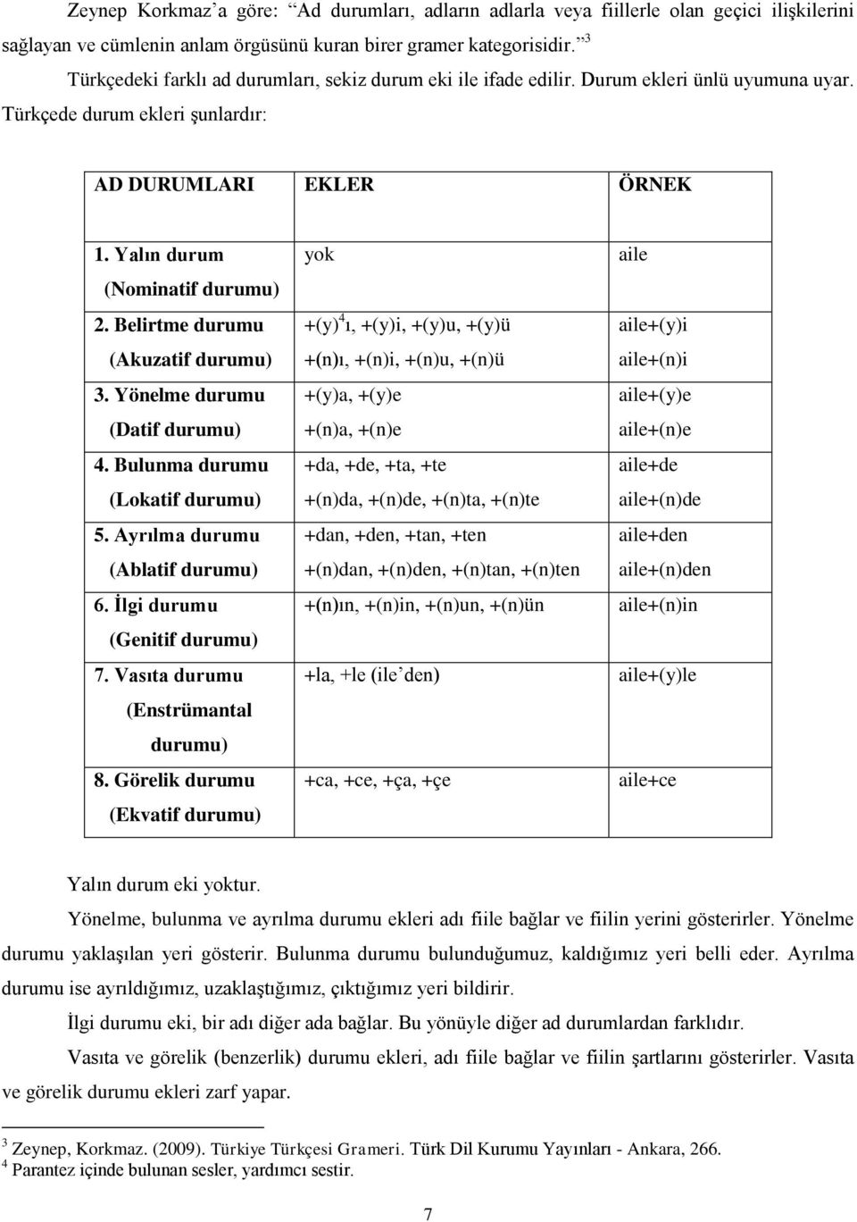 Belirtme durumu (Akuzatif durumu) 3. Yönelme durumu (Datif durumu) 4. Bulunma durumu (Lokatif durumu) 5. Ayrılma durumu (Ablatif durumu) 6. İlgi durumu (Genitif durumu) 7.