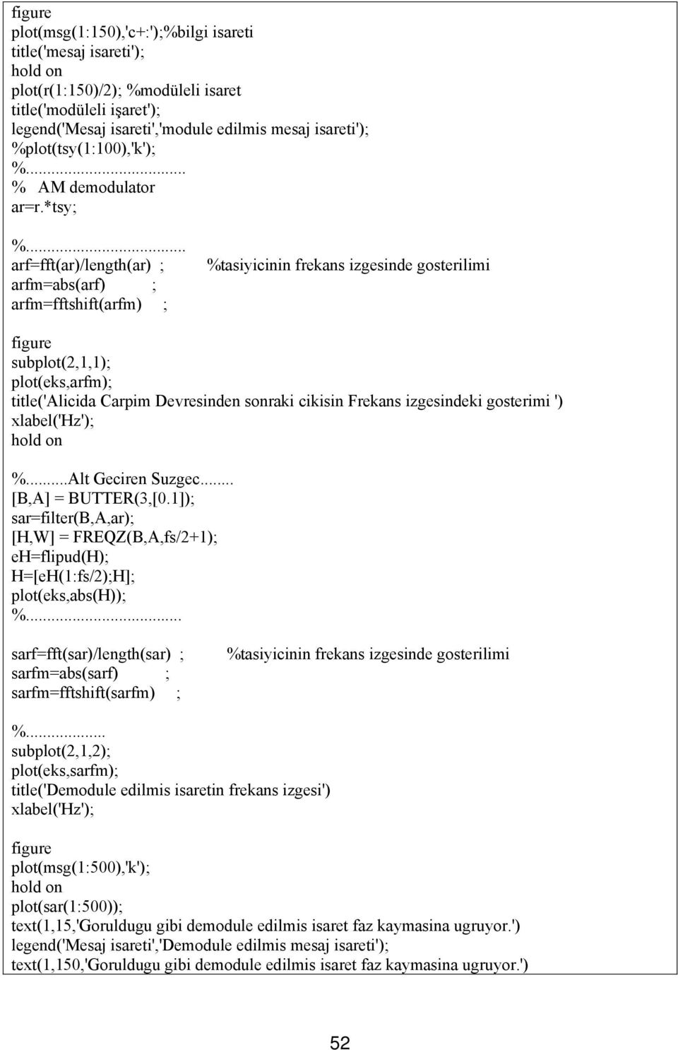 .. arf=fft(ar)/length(ar) ; arfm=abs(arf) ; arfm=fftshift(arfm) ; %tasiyiinin frekans izgesinde gosterilimi subplot(2,1,1); plot(eks,arfm); title('aliida Carpim Devresinden sonraki ikisin Frekans