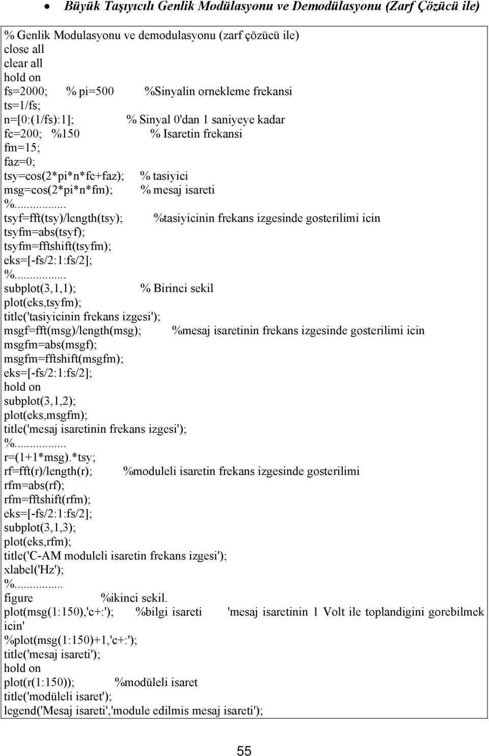 .. tsyf=fft(tsy)/length(tsy); %tasiyiinin frekans izgesinde gosterilimi iin tsyfm=abs(tsyf); tsyfm=fftshift(tsyfm); eks=[-fs/2:1:fs/2]; %.