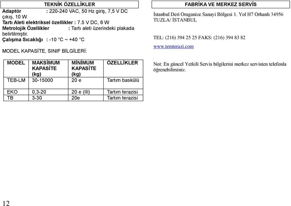 ÇalıĢma Sıcaklığı : -10 C ~ +40 C MODEL KAPASĠTE, SINIF BĠLGĠLERĠ: MODEL MAKSĠMUM KAPASĠTE (kg) MĠNĠMUM KAPASĠTE (kg) ÖZELLĠKLER TEB-LM 30-15000 20 e Tartım baskülü