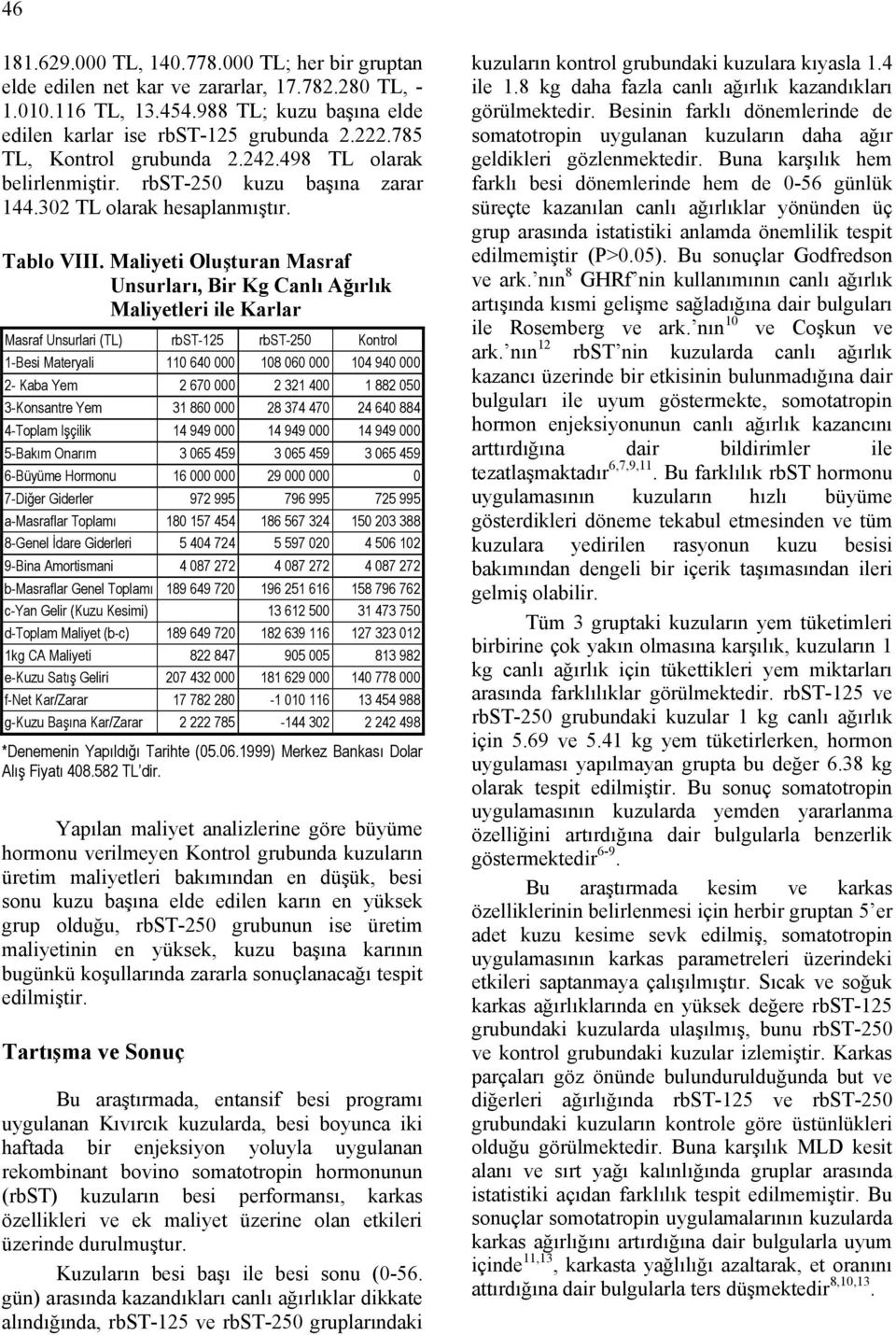 Maliyeti Oluşturan Masraf Unsurları, Bir Kg Canlı Ağırlık Maliyetleri ile Karlar Masraf Unsurlari (TL) rbst-125 rbst-250 Kontrol 1-Besi Materyali 110 640 000 108 060 000 104 940 000 2- Kaba Yem 2 670