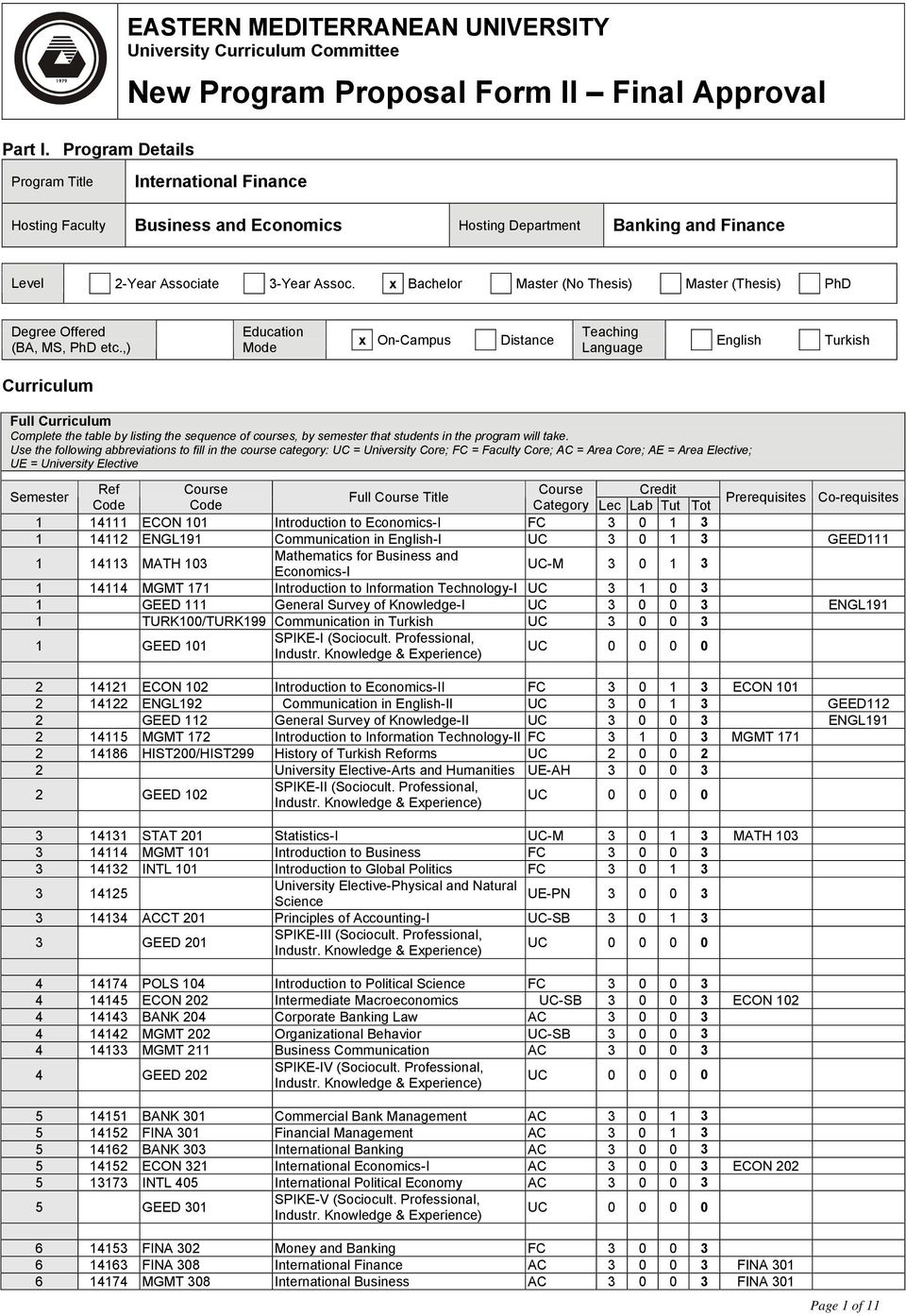 Hosting Department Banking and Finance Level 2-Year Associate 3-Year Assoc. x Bachelor Master (No Thesis) Master (Thesis) PhD Degree Offered (BA, MS, PhD etc.