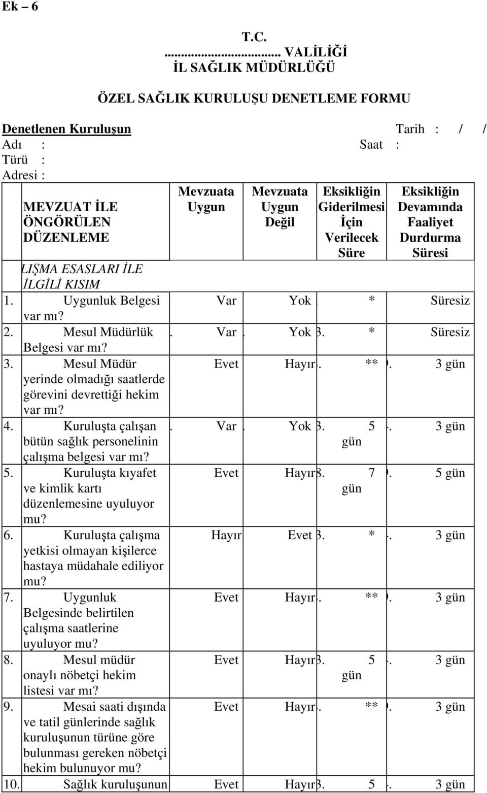 Kuruluşta kıyafet ve kimlik kartı düzenlemesine uyuluyor 6. Kuruluşta çalışma yetkisi olmayan kişilerce hastaya müdahale ediliyor 7. Uygunluk Belgesinde belirtilen çalışma saatlerine uyuluyor 8.