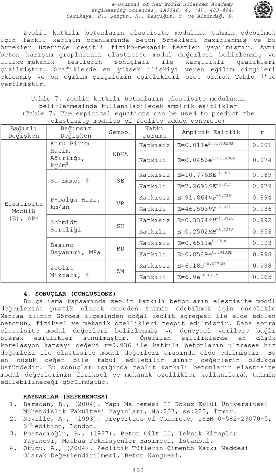 Grafiklerde en yüksek ilişkiyi veren eğilim çizgileri eklenmiş ve bu eğilim çizgilerin eşitlikleri özet olarak Tablo 7 