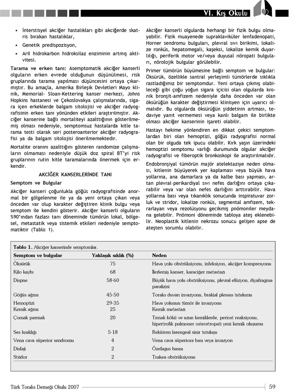 Bu amaçla, Amerika Birleflik Devletleri Mayo klinik, Memorial- Sloan-Kettering kanser merkezi, Johns Hopkins hastanesi ve Çekoslovakya çal flmalar nda, sigara içen erkeklerde balgam sitolojisi ve