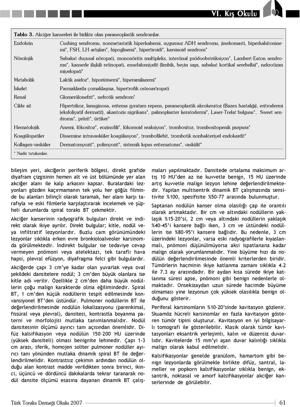 Cushing sendromu, nonmetastatik hiperkalsemi, uygunsuz ADH sendromu, jinekomasti, hiperkalsitoninemi*, FSH, LH art fllar *, hipoglisemi*, hipertiroidi*, karsinoid sendrom* Subakut duyusal nöropati,