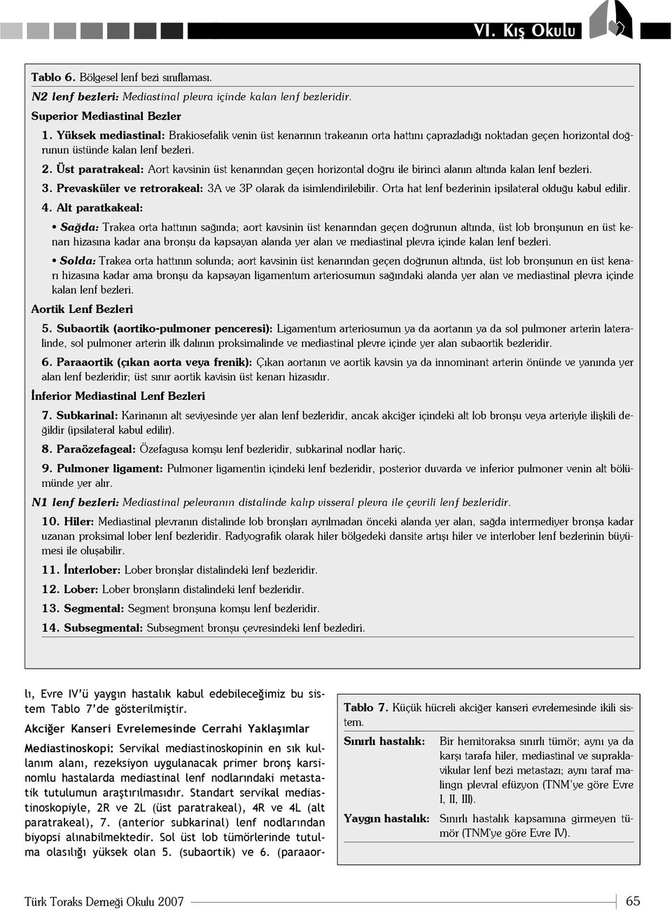 Üst paratrakeal: Aort kavsinin üst kenar ndan geçen horizontal do ru ile birinci alan n alt nda kalan lenf bezleri. 3. Prevasküler ve retrorakeal: 3A ve 3P olarak da isimlendirilebilir.