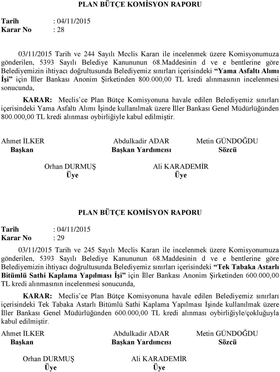 000,00 TL kredi alınmasının incelenmesi sonucunda, KARAR: Meclis ce Plan Bütçe Komisyonuna havale edilen Belediyemiz sınırları içerisindeki Yama Asfaltı Alımı İşinde kullanılmak üzere İller Bankası