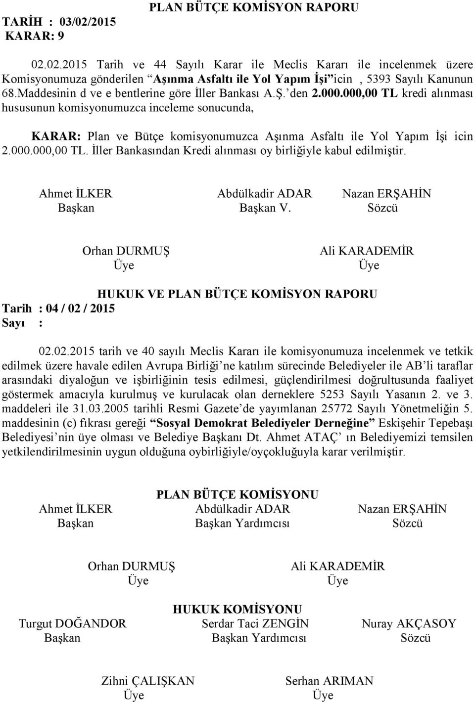 000,00 TL kredi alınması hususunun komisyonumuzca inceleme sonucunda, KARAR: Plan ve Bütçe komisyonumuzca Aşınma Asfaltı ile Yol Yapım İşi icin 2.000.000,00 TL. İller Bankasından Kredi alınması oy birliğiyle kabul edilmiştir.