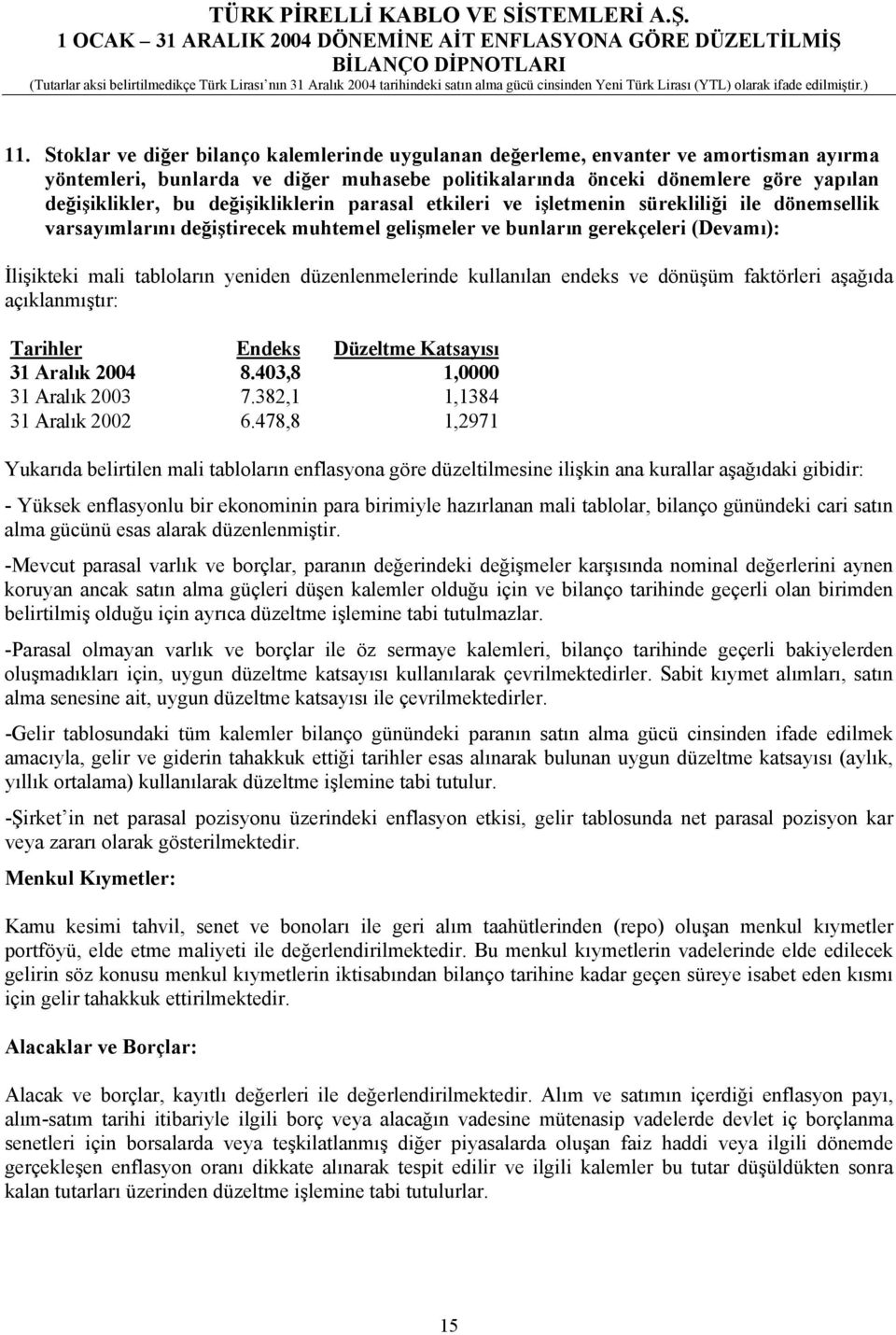 değişikliklerin parasal etkileri ve işletmenin sürekliliği ile dönemsellik varsayõmlarõnõ değiştirecek muhtemel gelişmeler ve bunlarõn gerekçeleri (Devamõ): İlişikteki mali tablolarõn yeniden