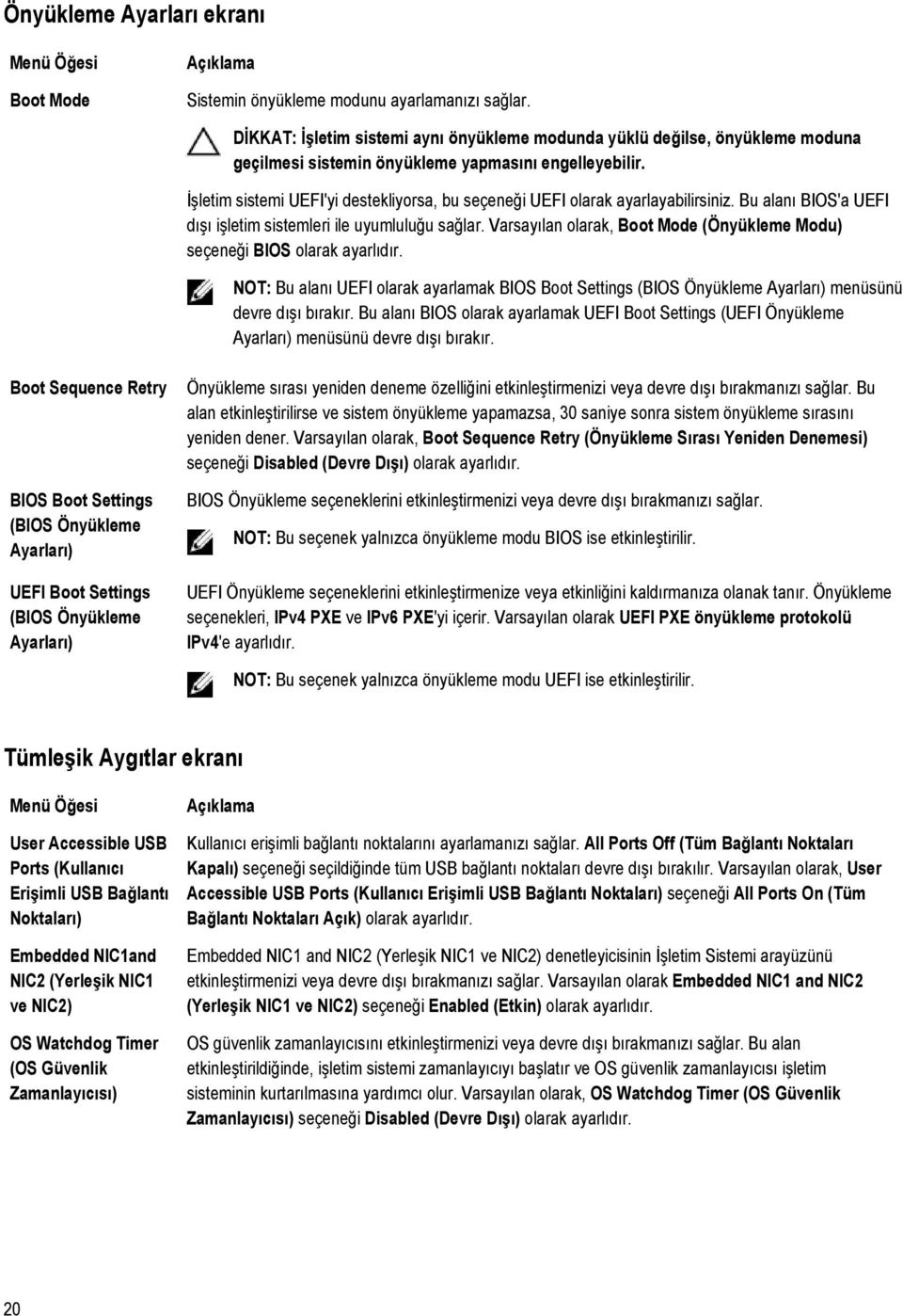 İşletim sistemi UEFI'yi destekliyorsa, bu seçeneği UEFI olarak ayarlayabilirsiniz. Bu alanı BIOS'a UEFI dışı işletim sistemleri ile uyumluluğu sağlar.