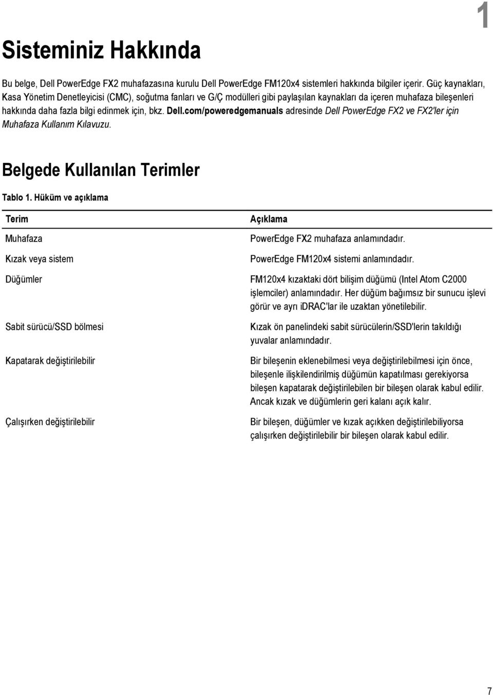 com/poweredgemanuals adresinde Dell PowerEdge FX2 ve FX2'ler için Muhafaza Kullanım Kılavuzu. Belgede Kullanılan Terimler Tablo 1.