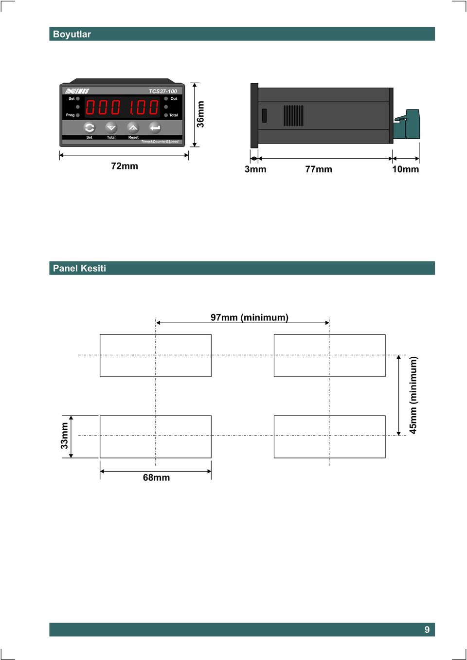 77mm 10mm Panel Kesiti 97mm