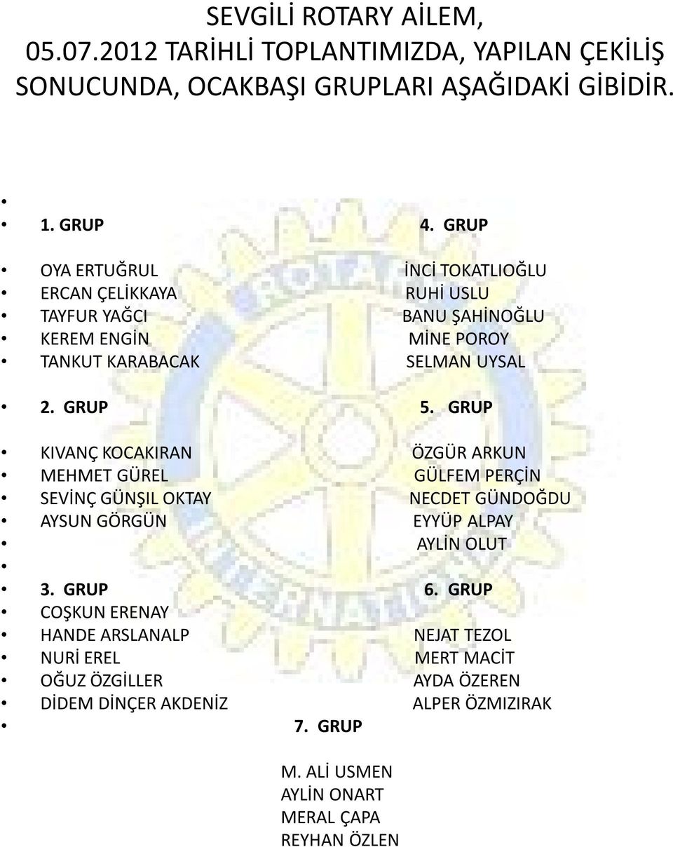 GRUP KIVANÇ KOCAKIRAN ÖZGÜR ARKUN MEHMET GÜREL GÜLFEM PERÇİN SEVİNÇ GÜNŞIL OKTAY NECDET GÜNDOĞDU AYSUN GÖRGÜN EYYÜP ALPAY AYLİN OLUT 3. GRUP 6.