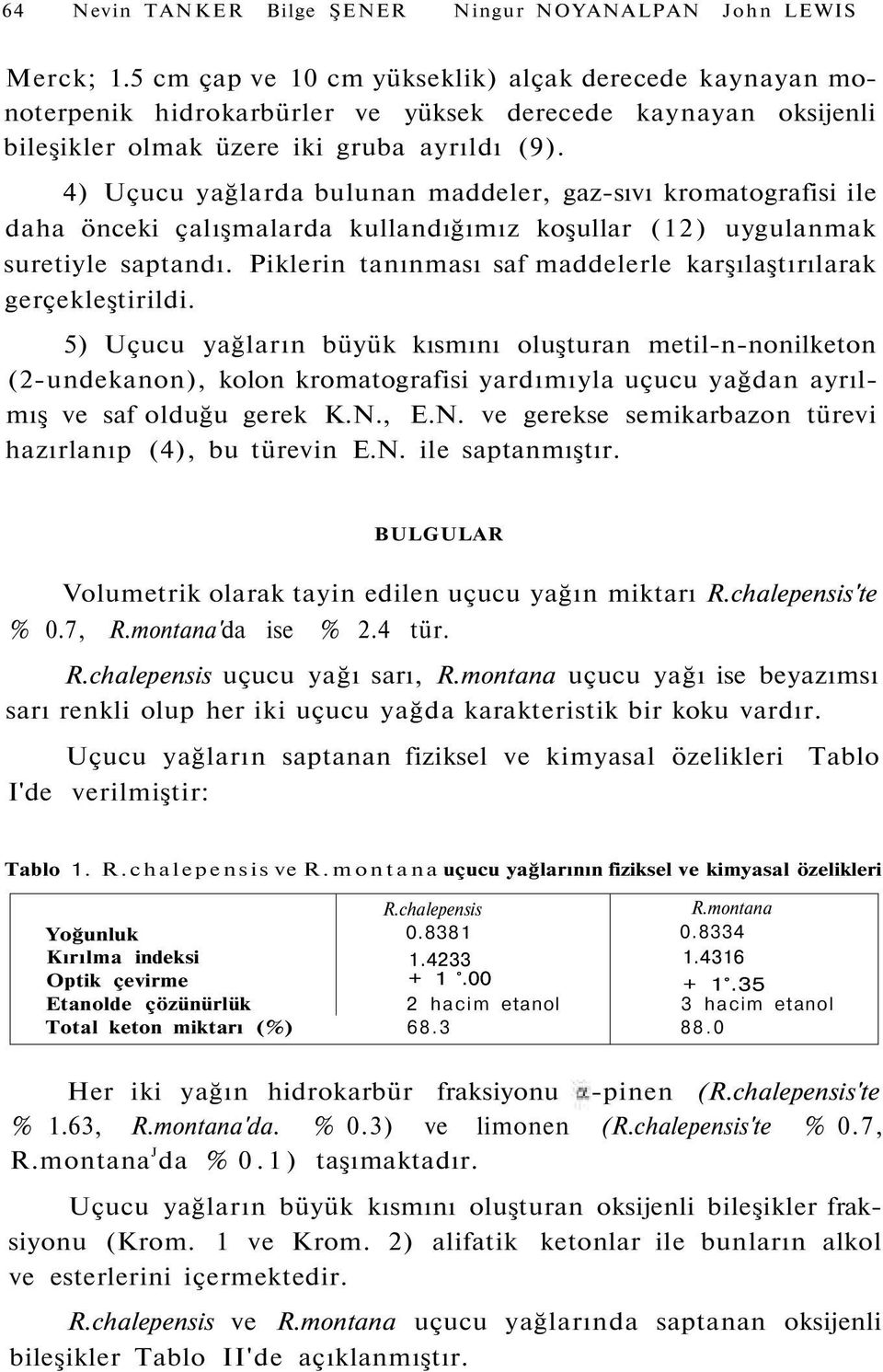 4) Uçucu yağlarda bulunan maddeler, gaz-sıvı kromatografisi ile daha önceki çalışmalarda kullandığımız koşullar (12) uygulanmak suretiyle saptandı.