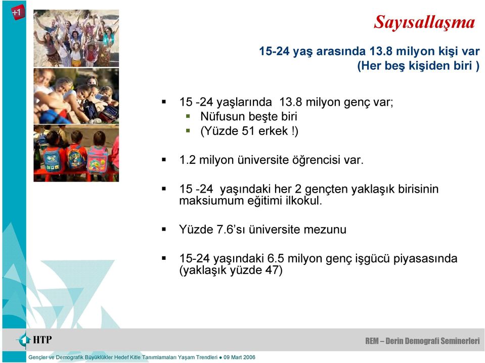 8 milyon genç var; Nüfusun beşte biri (Yüzde 51 erkek!) 1.2 milyon üniversite öğrencisi var.