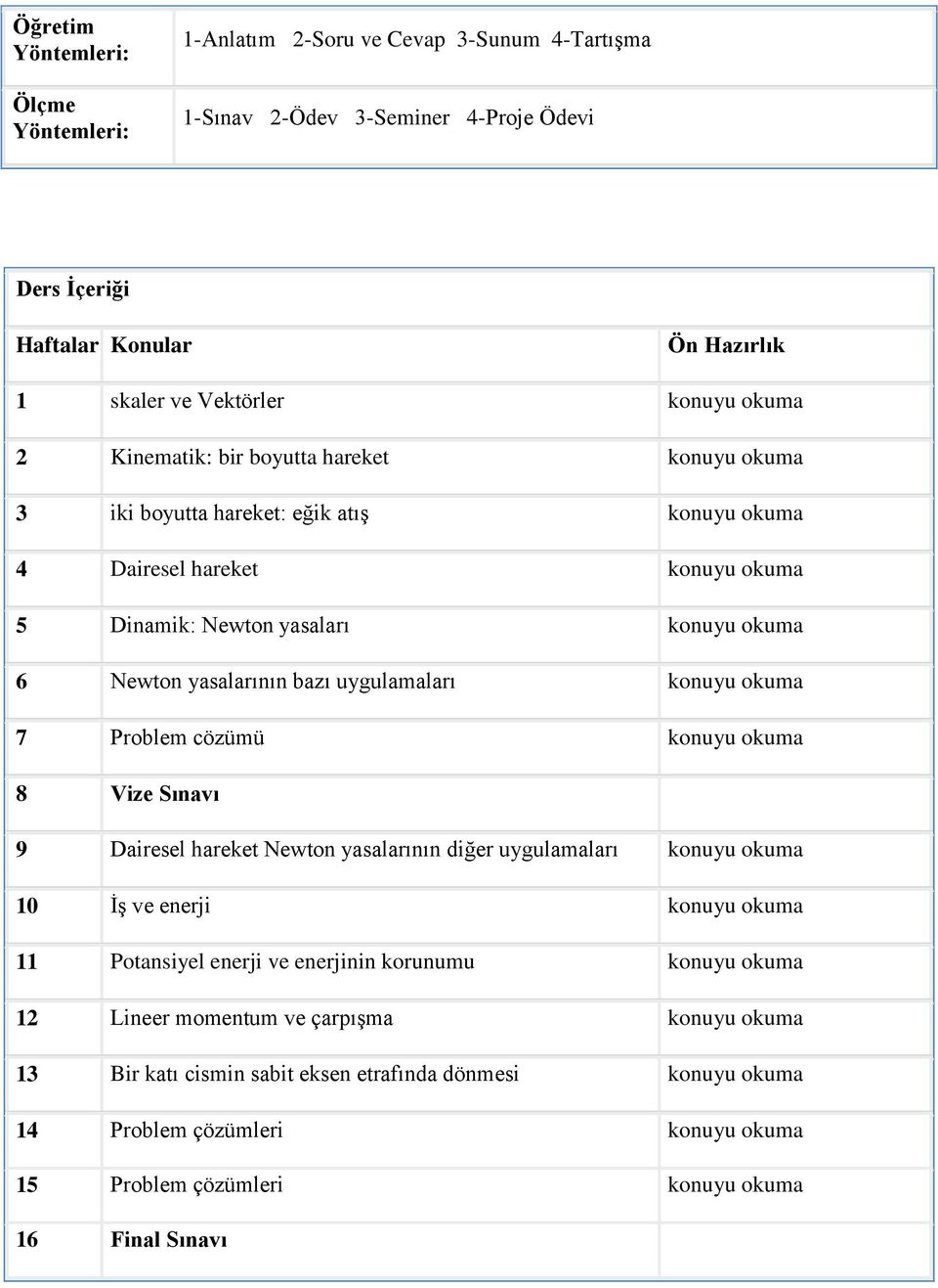 uygulamaları konuyu okuma 7 Problem cözümü konuyu okuma 8 Vize Sınavı 9 Dairesel hareket Newton yasalarının diğer uygulamaları konuyu okuma 10 İş ve enerji konuyu okuma 11 Potansiyel enerji ve