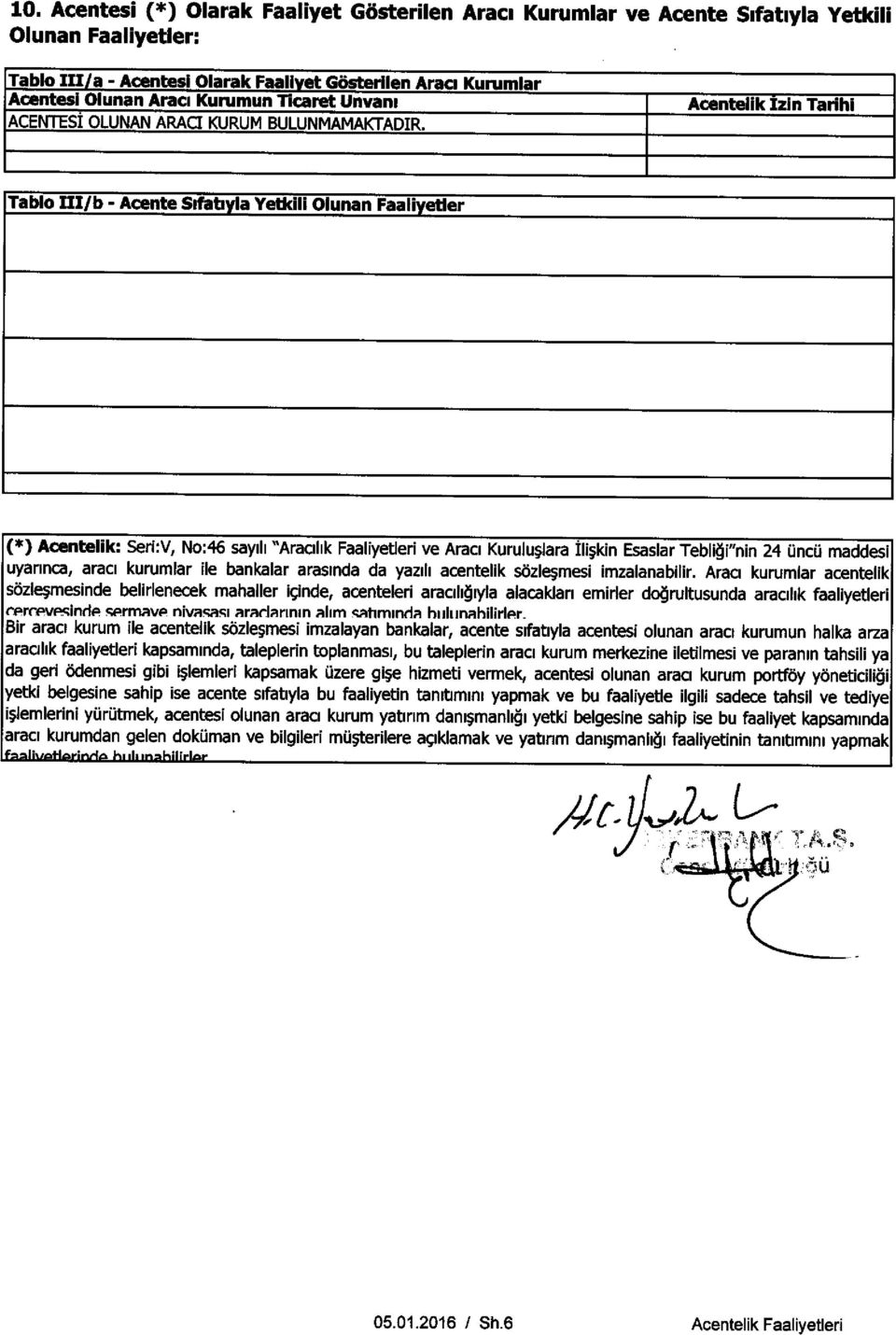 Acentelik Izin Tarihi Tablo III/b - Acente Sifatiyla Yetkili Olunan Faaliyetler (*) Acentelik: Seri:V, No:46 saylh "Aracilik Faaliyederi ve Araci Kurulu^lara tli;kin Esaslar Teblioi"nin 24 uncu