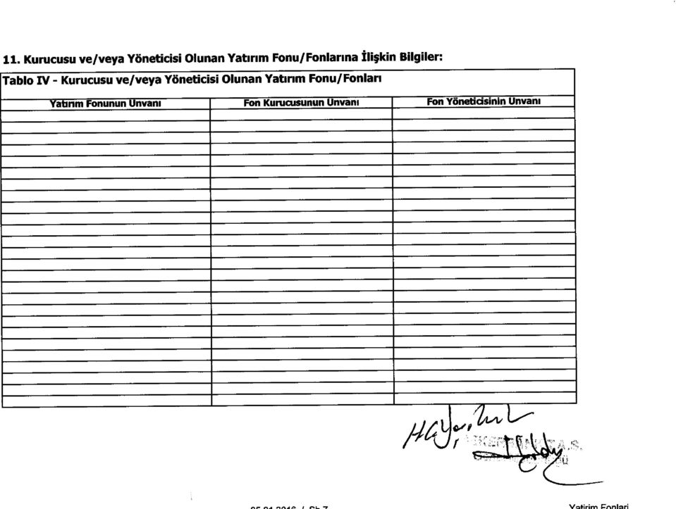 Fonlarina Ili;kin Bilgiler: Tablo IV -  Fonlari Yatnm