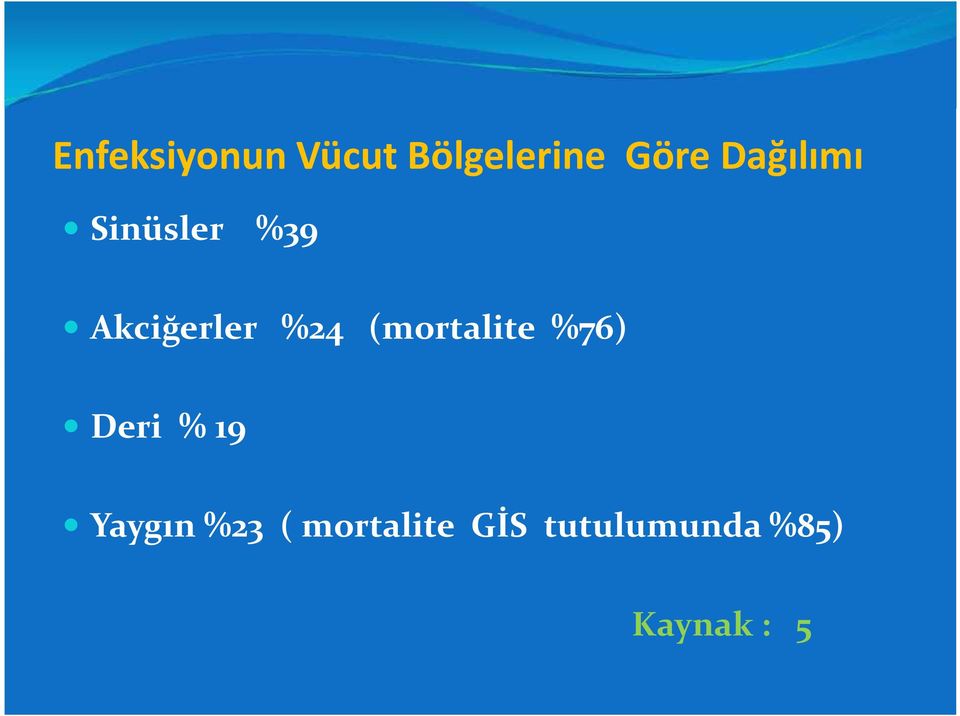 (mortalite %76) Deri % 19 Yaygın %23 (