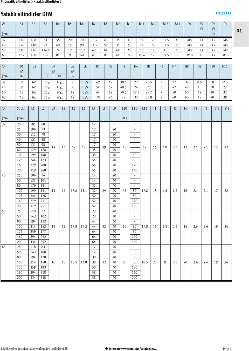 5 83 M10 15 12 M10 D3 H7 D4 D5 D6 D7 D8 EE H1 H2 H3 H4 H5 H6 H7 H8 H9 H10 H11 H7 GF KF H7 32 9 M6 20 h8 16 h6 9 Gx 49 47 38.5 22 23.5 6 37 37 8.5 30 24.5 40 9 M6 20 h8 16 h6 9 Gx 54 52 40.