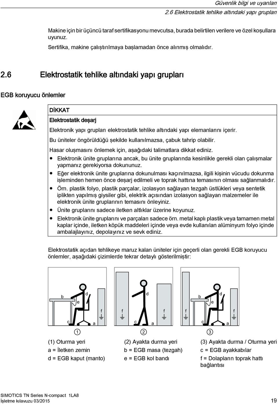 6 Elektrostatik tehlike altındaki yapı grupları EGB koruyucu önlemler DİKKAT Elektrostatik deşarj Elektronik yapı grupları elektrostatik tehlike altındaki yapı elemanlarını içerir.