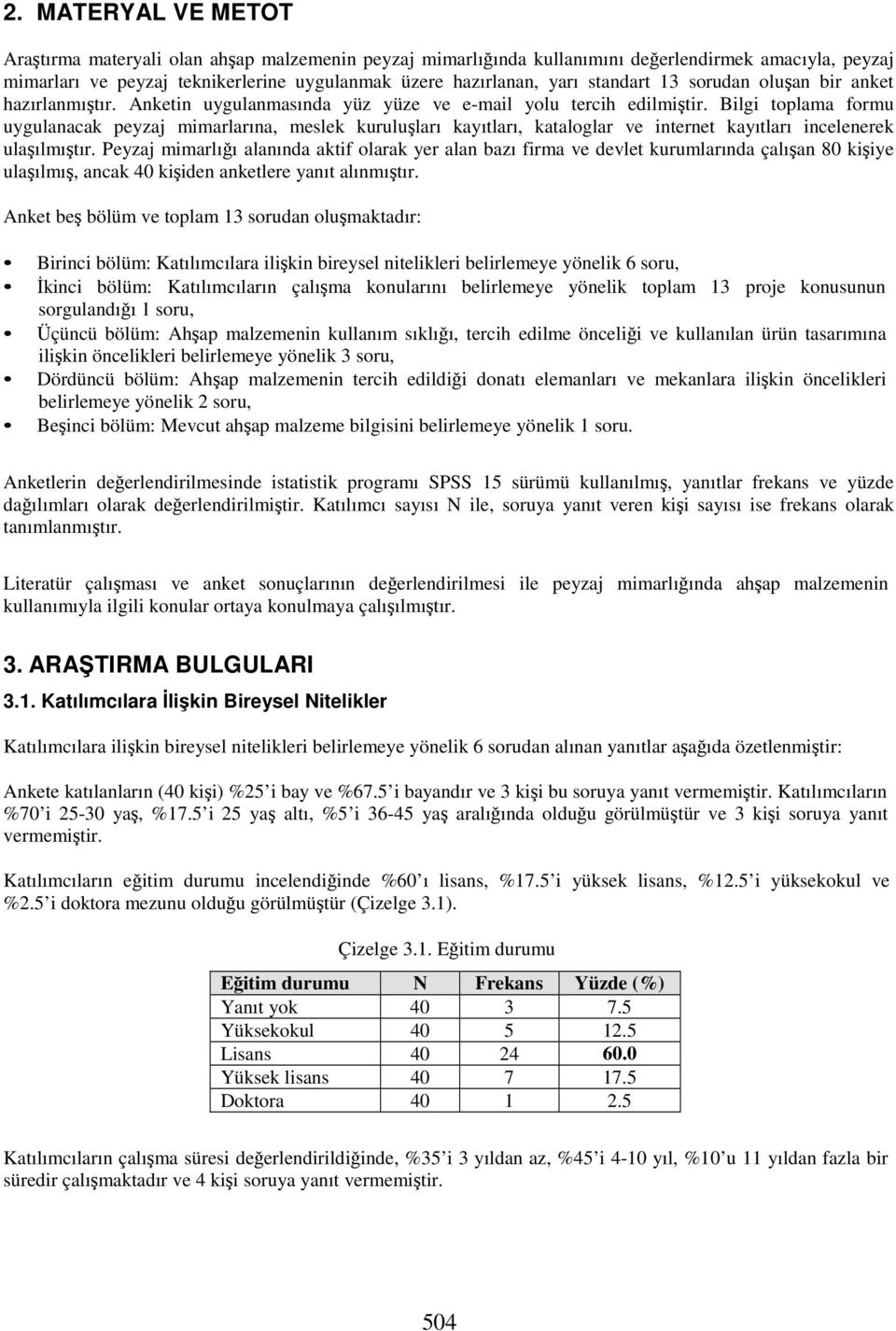 Bilgi toplama formu uygulanacak peyzaj mimarlarına, meslek kuruluşları kayıtları, kataloglar ve internet kayıtları incelenerek ulaşılmıştır.