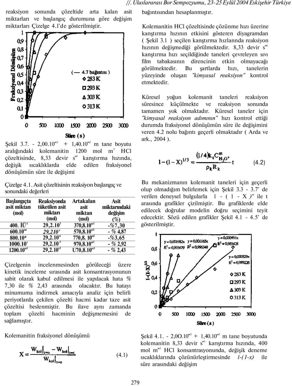 Kolemanitin HCl çözeltisinde çözünme hızı üzerine kanştırma hızının etkisini gösteren diyagramdan ( Şekil 3.1 ) seçilen kanştırma hızlannda reaksiyon hızının değişmediği görülmektedir.