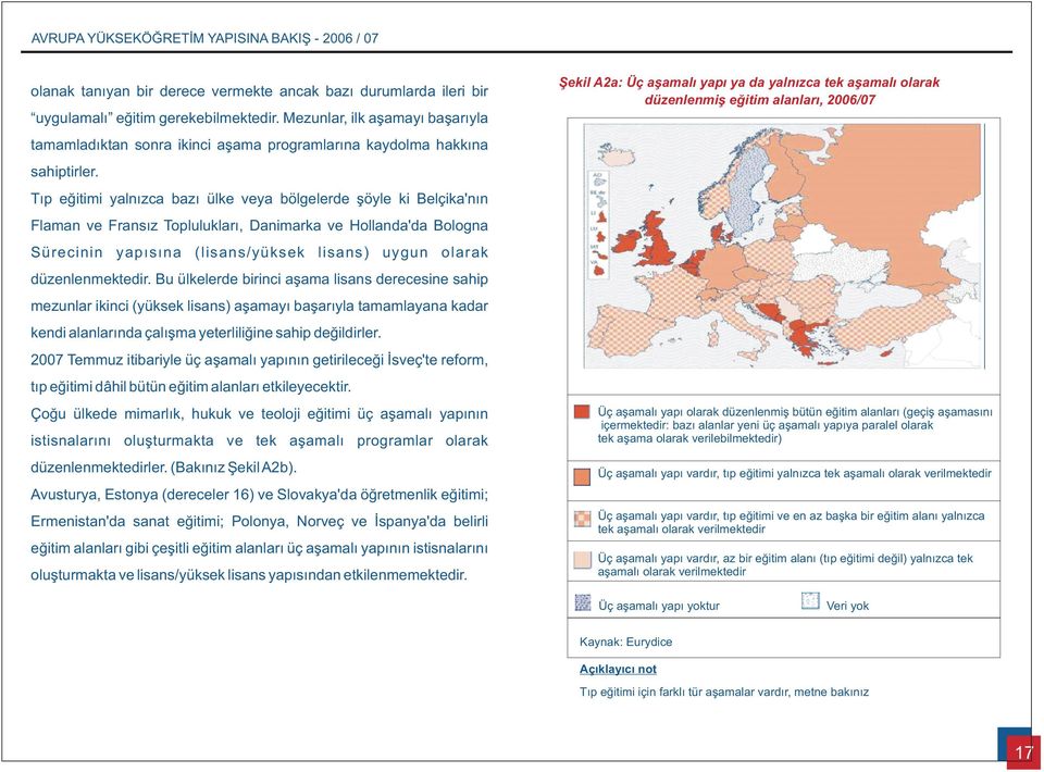 Týp eðitimi yalnýzca bazý ülke veya bölgelerde þöyle ki Belçika'nýn Flaman ve Fransýz Topluluklarý, Danimarka ve Hollanda'da Bologna Sürecinin yapýsýna (lisans/yüksek lisans) uygun olarak