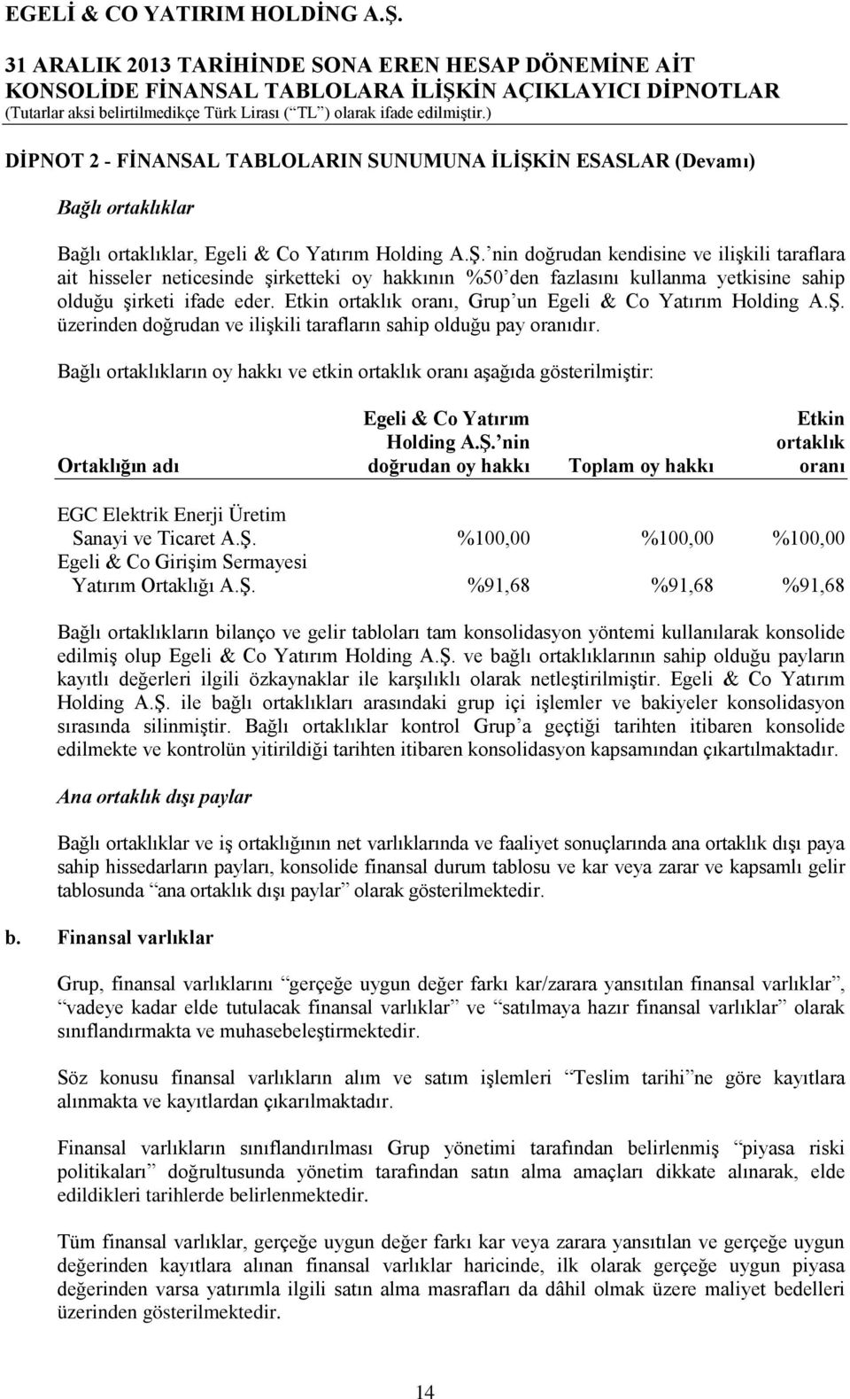 nin doğrudan kendisine ve ilişkili taraflara ait hisseler neticesinde şirketteki oy hakkının %50 den fazlasını kullanma yetkisine sahip olduğu şirketi ifade eder.