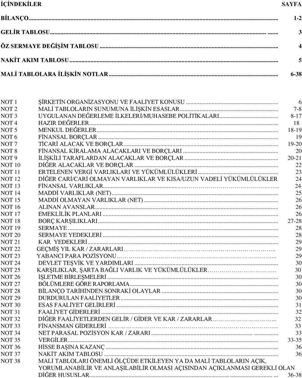 .. 18-19 NOT 6 FİNANSAL BORÇLAR... 19 NOT 7 TİCARİ ALACAK VE BORÇLAR... 19-20 NOT 8 FİNANSAL KİRALAMA ALACAKLARI VE BORÇLARI... 20 NOT 9 İLİŞKİLİ TARAFLARDAN ALACAKLAR VE BORÇLAR.