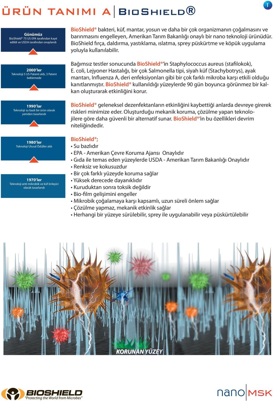 organizmanın çoğalmasını ve barınmasını engelleyen, Amerikan Tarım Bakanlığı onaylı bir nano teknoloji ürünüdür BioShield fırça, daldırma, yastıklama, ıslatma, sprey püskürtme ve köpük uygulama