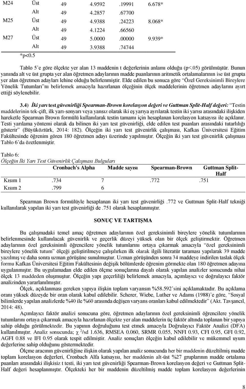 Elde edilen bu sonuca göre Özel Gereksinimli Bireylere Yönelik Tutumları nı belirlemek amacıyla hazırlanan ölçeğinin ölçek maddelerinin öğretmen adaylarını ayırt ettiği söylenebilir. 3.