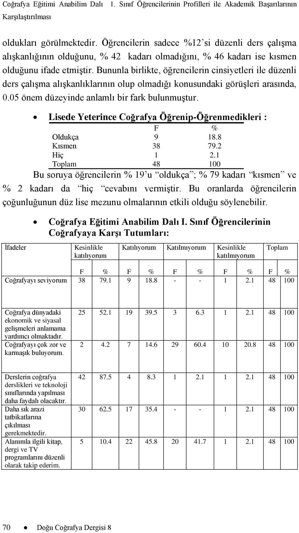 Bununla birlikte, öğrencilerin cinsiyetleri ile düzenli ders çalıģma alıģkanlıklarının olup olmadığı konusundaki görüģleri arasında, 0.05 önem düzeyinde anlamlı bir fark bulunmuģtur.