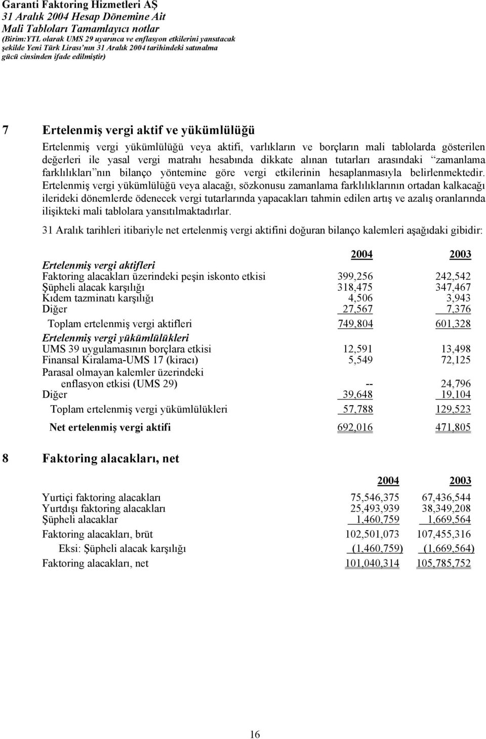 Ertelenmiş vergi yükümlülüğü veya alacağı, sözkonusu zamanlama farklılıklarının ortadan kalkacağı ilerideki dönemlerde ödenecek vergi tutarlarında yapacakları tahmin edilen artış ve azalış