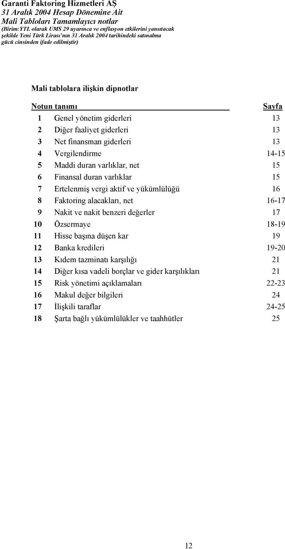 nakit benzeri değerler 17 10 Özsermaye 18-19 11 Hisse başına düşen kar 19 12 Banka kredileri 19-20 13 Kıdem tazminatı karşılığı 21 14 Diğer kısa vadeli