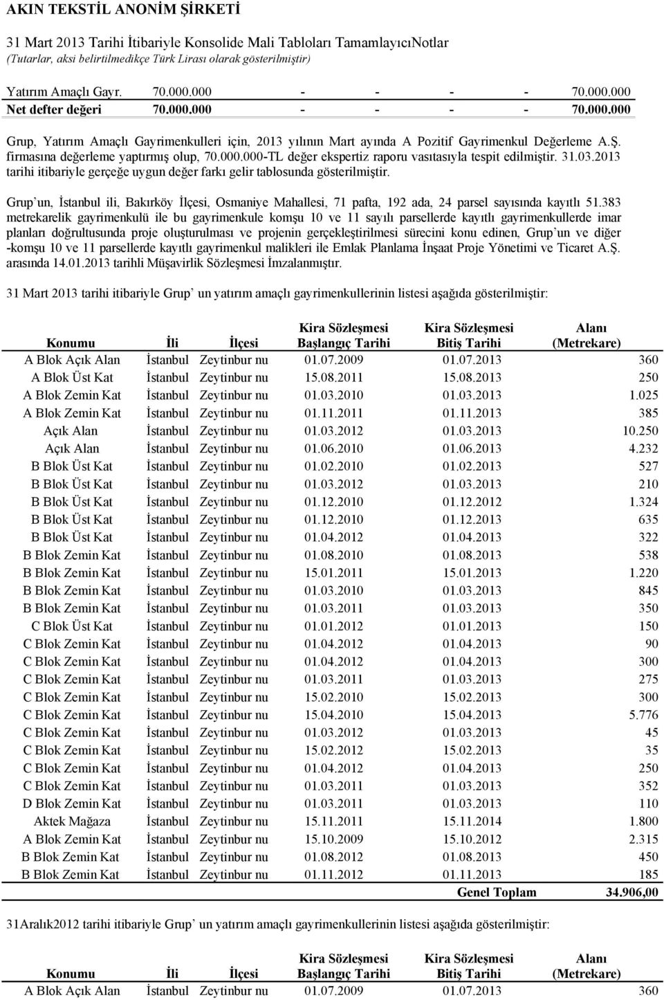 Grup un, İstanbul ili, Bakırköy İlçesi, Osmaniye Mahallesi, 71 pafta, 192 ada, 24 parsel sayısında kayıtlı 51.