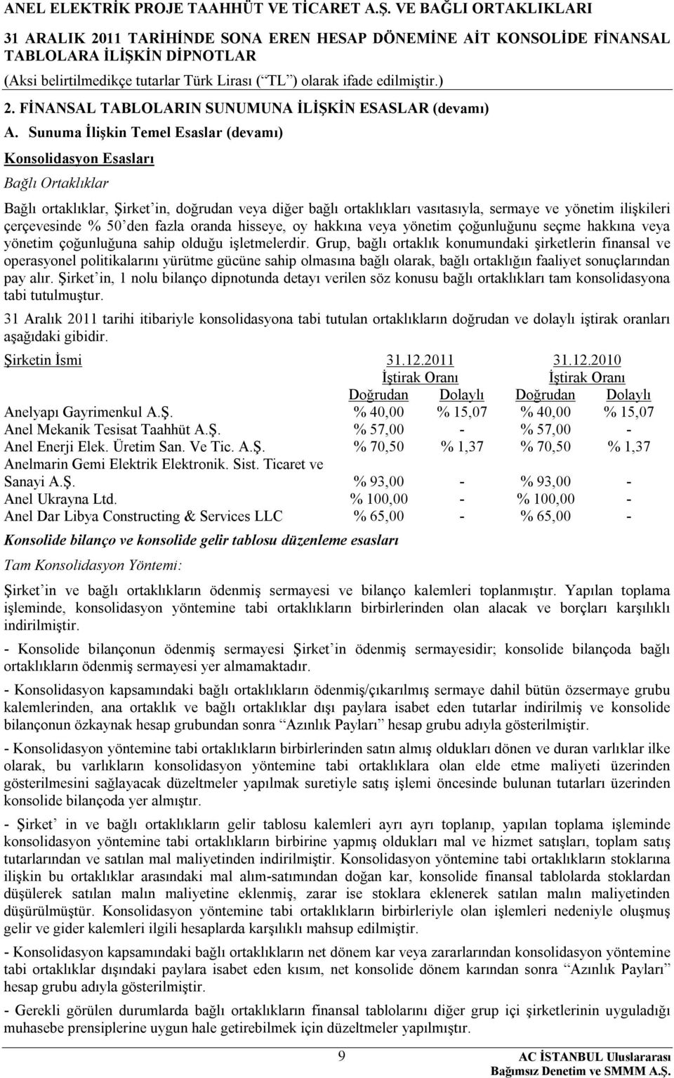 çerçevesinde % 50 den fazla oranda hisseye, oy hakkına veya yönetim çoğunluğunu seçme hakkına veya yönetim çoğunluğuna sahip olduğu işletmelerdir.