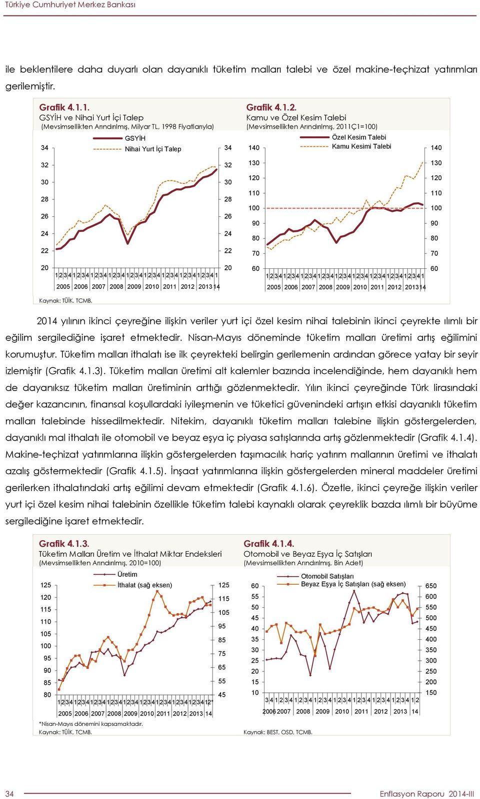 1 Özel Kesim Talebi Kamu Kesimi Talebi 1 3 3 13 13 3 3 1 11 1 9 1 11 1 9 7 7 1 3 1 3 1 3 1 3 1 3 1 3 1 3 1 3 1 3 1 1 3 1 3 1 3 1 3 1 3 1 3 1 3 1 3 1 3 1 5 7 9 1 11 1 13 1 5 7 9 1 11 1 131 1 yılının